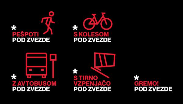 banner formati 1060x600 Gremo pod zvezde4